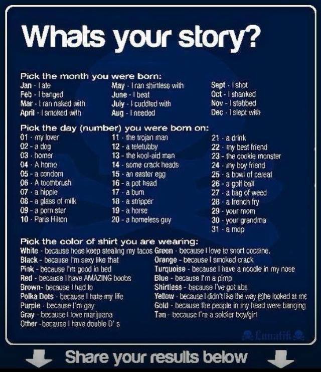 Whats Your Story?