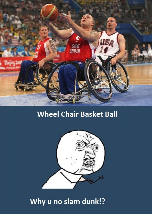 Wheel Chair Basketball