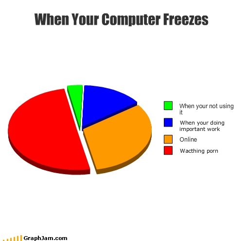 when-your-computer-freezes