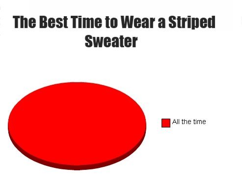 best time to wear a striped sweater lyrics