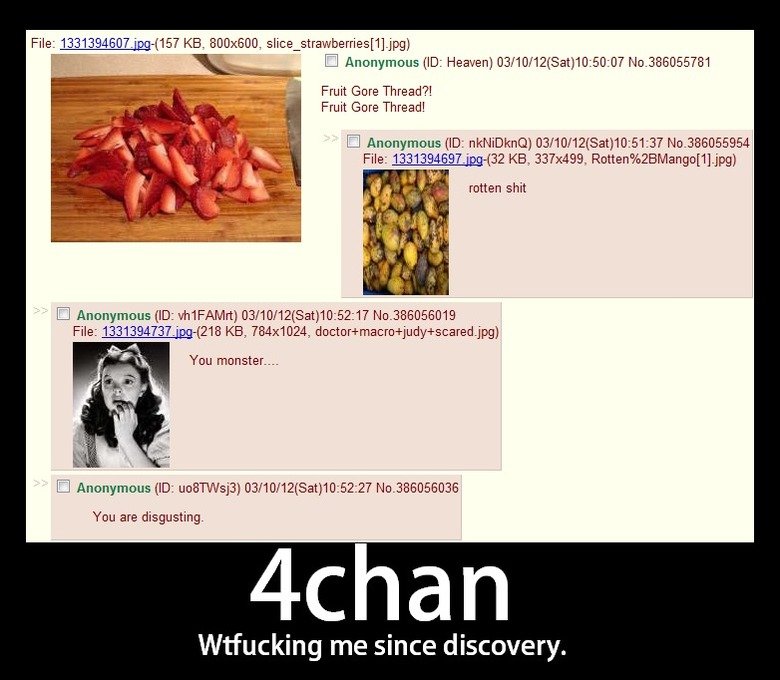4chan v thread number archive