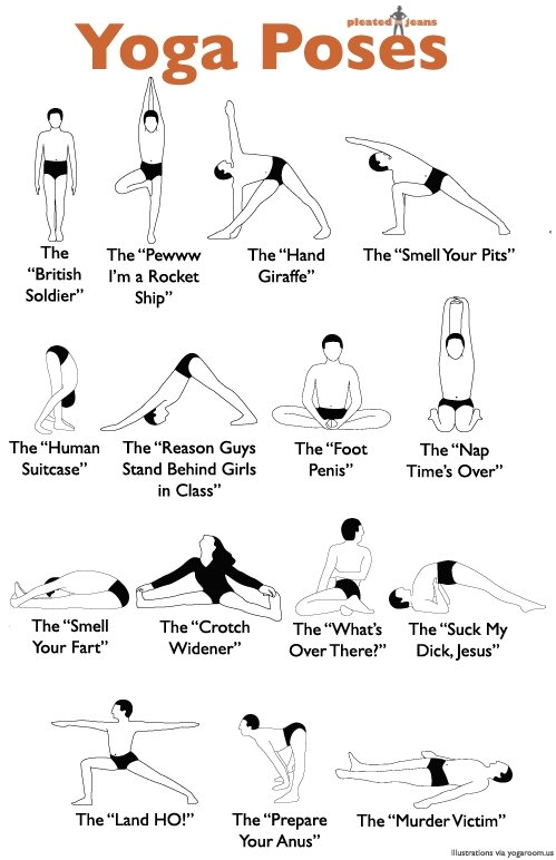 Yoga pose names